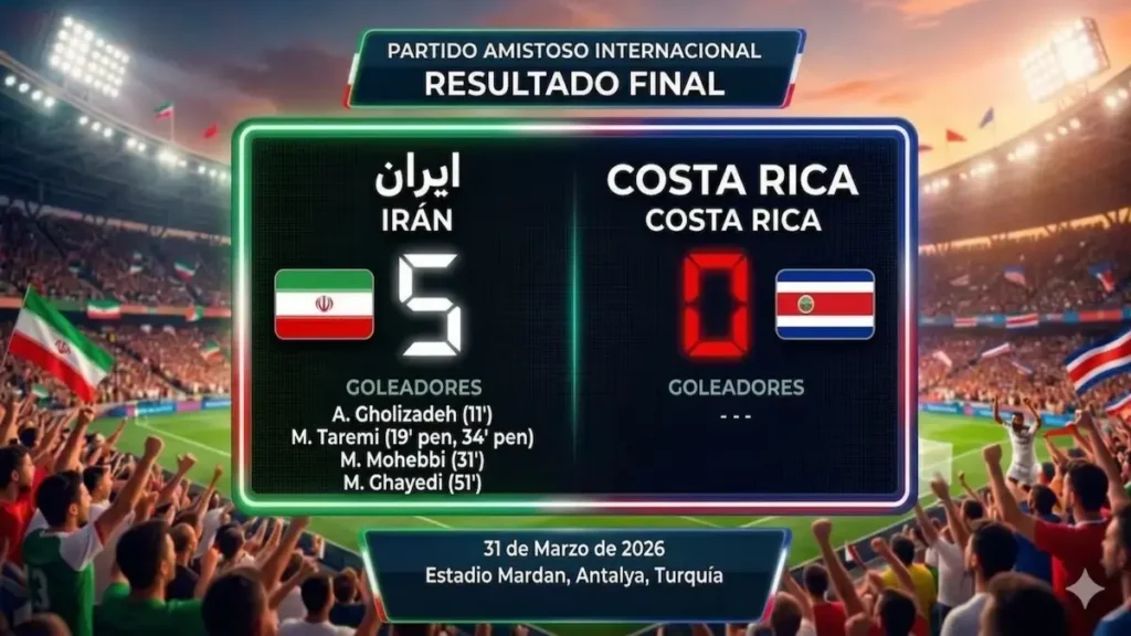 Imagen que muestra el resultado final del partido amistoso internacional entre Irán y Costa Rica en Turquía. El marcador es Irán 5, Costa Rica 0, con la lista de goleadores iraníes y la fecha del 31 de marzo de 2026.