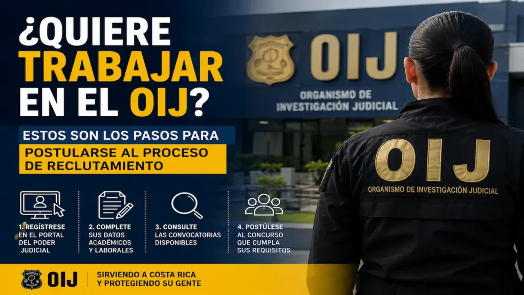 Infografía oficial con los pasos para postularse al proceso de reclutamiento y trabajar en el OIJ de Costa Rica.